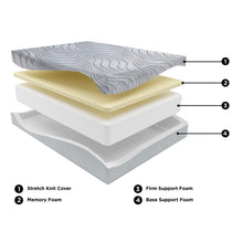 Load image into Gallery viewer, 12 Inch Memory Foam - Mattress