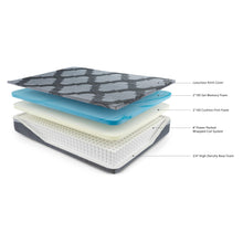 Load image into Gallery viewer, Ashley - Mattress - Hybrid 1200