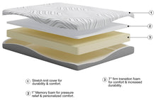 Load image into Gallery viewer, 8 Inch Memory Foam - Mattress