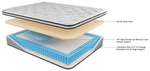 Load image into Gallery viewer, Chime 10 Inch Hybrid Mattress in a Box