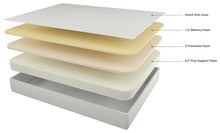 Load image into Gallery viewer, 10 Inch Chime Memory Foam Mattress in a Box