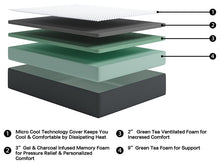 Load image into Gallery viewer, 14 Inch Chime Elite Memory Foam Mattress in a Box
