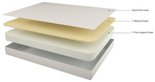Load image into Gallery viewer, Chime 8 Inch Memory Foam Mattress in a Box