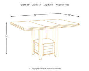 Haddigan - Rect Drm Counter Ext Table