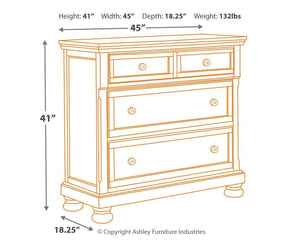 Porter - Media Chest