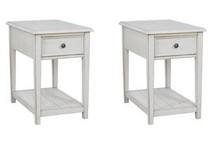 Kanwyn 2-Piece Occasional Table Package