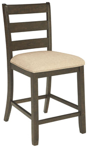 Rokane - Upholstered Barstool (2/cn) image